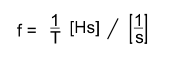 frekvencia